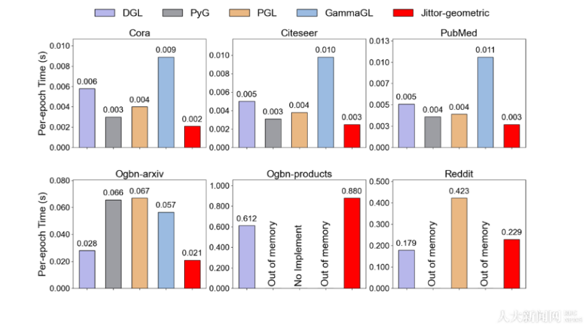 Jittor Geometric_副本.png